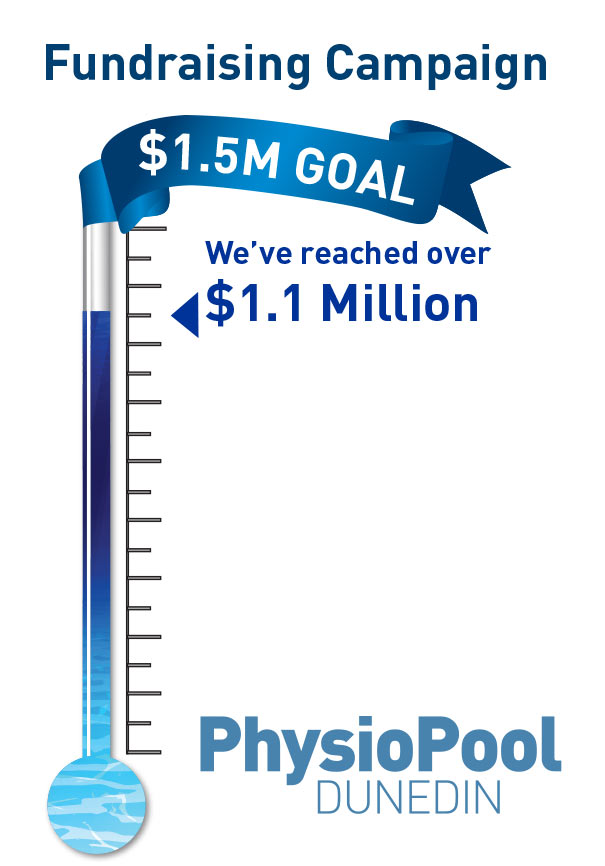 PhysioPool-Fundraising-Goal