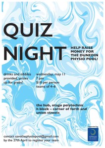 QuizNight